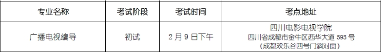 金韵艺考培训