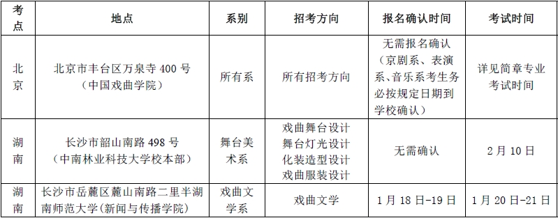 金韵艺考培训