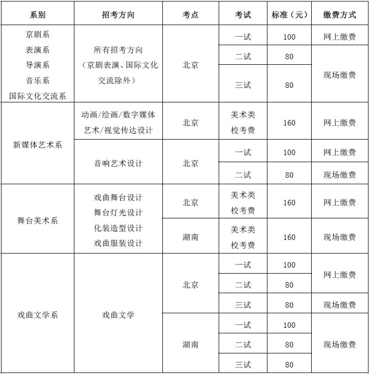 金韵艺考培训 金韵艺考培训