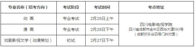 金韵艺考培训