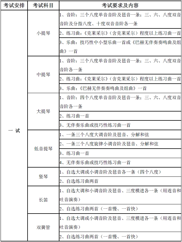 金韵艺考培训