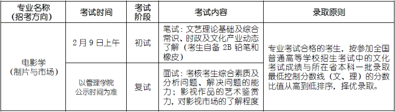 金韵艺考培训