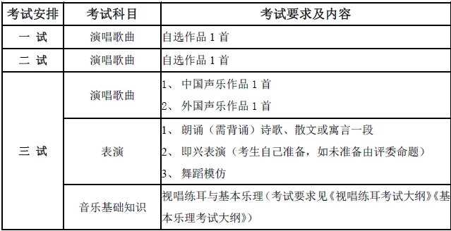 金韵艺考培训