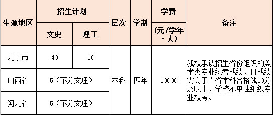 金韵艺考培训