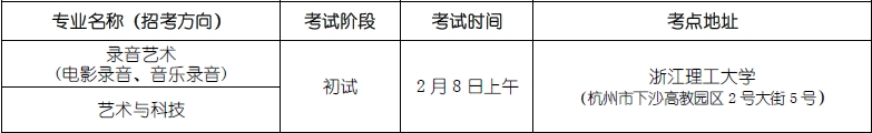 金韵艺考培训