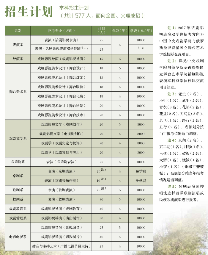 金韵艺考培训