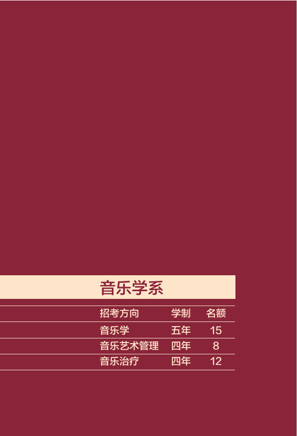 金韵艺考培训