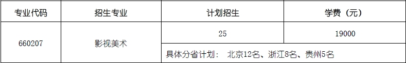 金韵艺考培训 金韵艺考培训