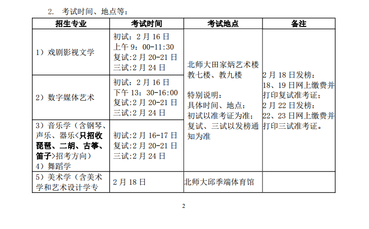 金韵艺考培训