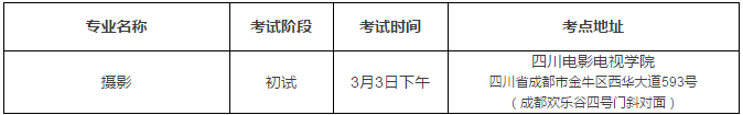 金韵艺考培训