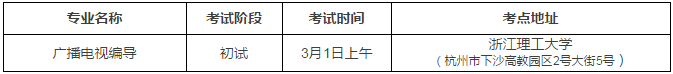 金韵艺考培训