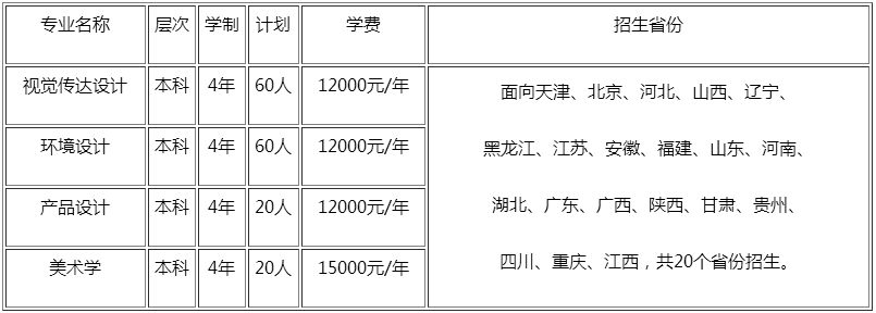 金韵艺考培训
