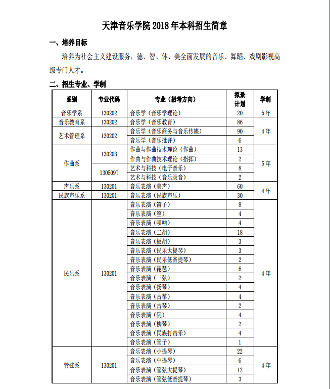 金韵艺考培训