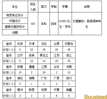金韵艺考培训