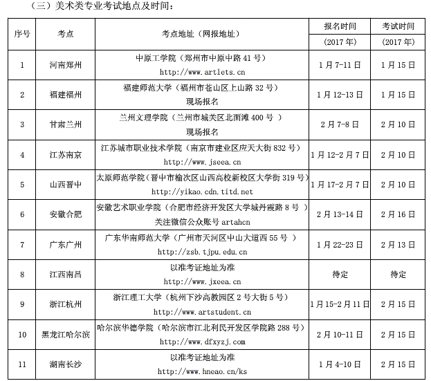 金韵艺考培训