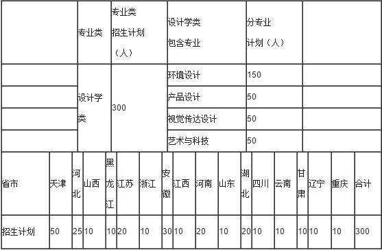 金韵艺考培训