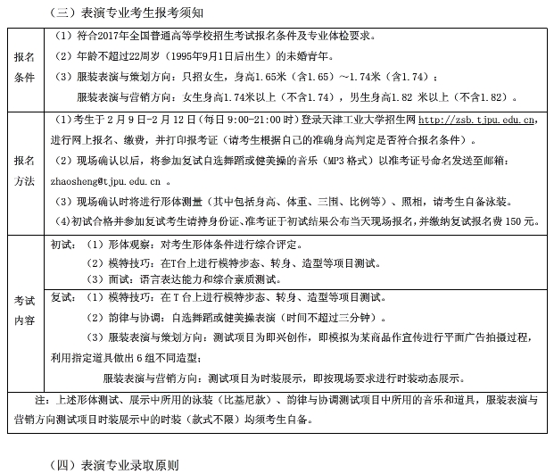 金韵艺考培训