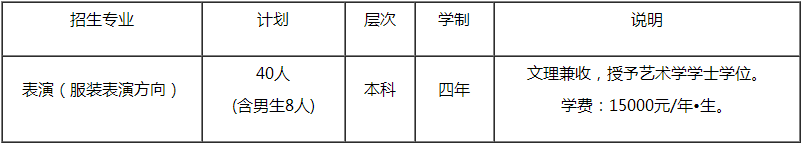 金韵艺考培训