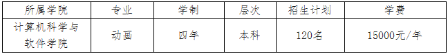 金韵艺考培训