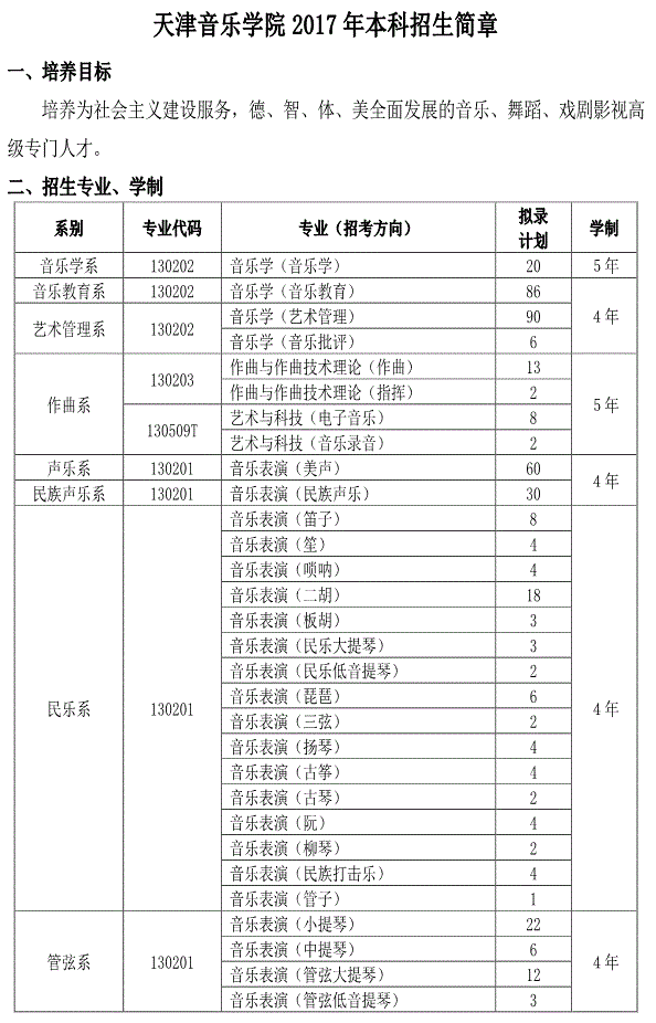 金韵艺考培训