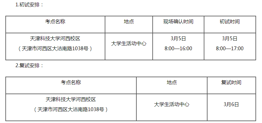 金韵艺考培训