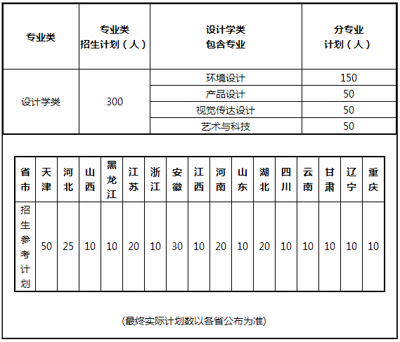 金韵艺考培训