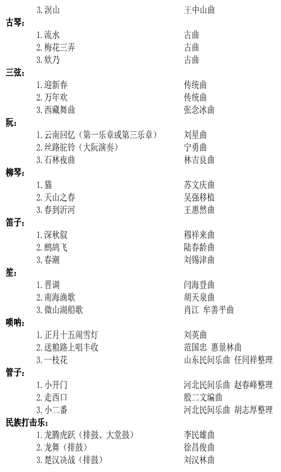 金韵艺考培训