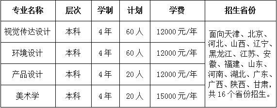 金韵艺考培训