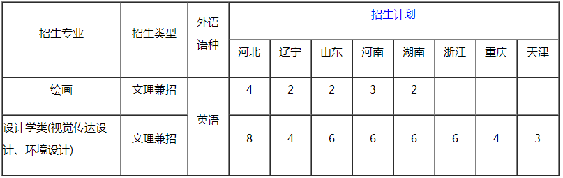 金韵艺考培训