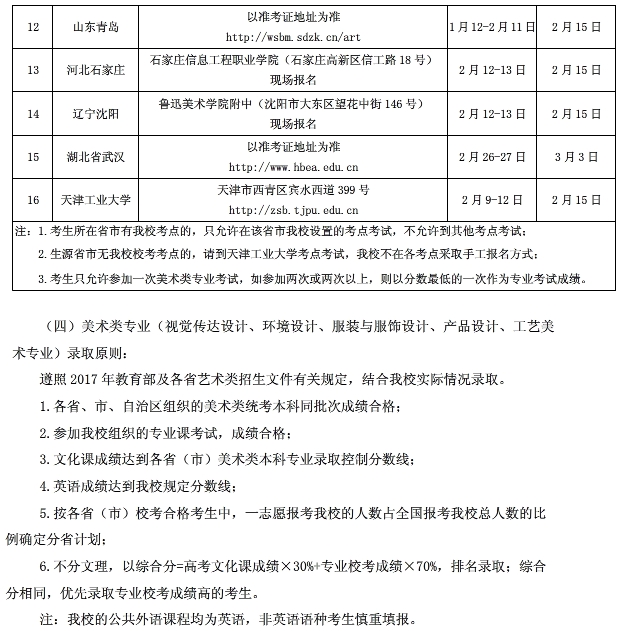 金韵艺考培训