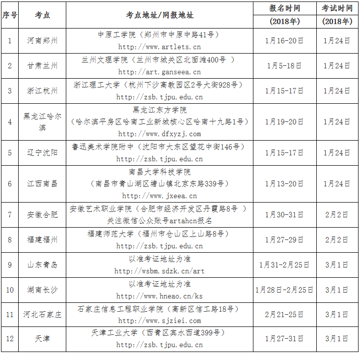 金韵艺考培训