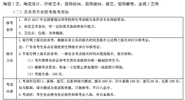 金韵艺考培训