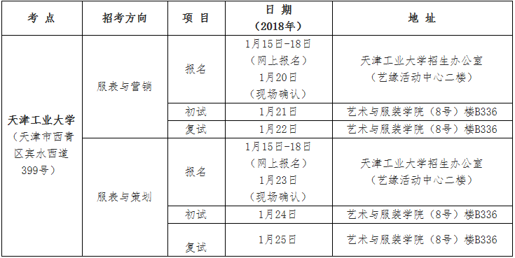 金韵艺考培训