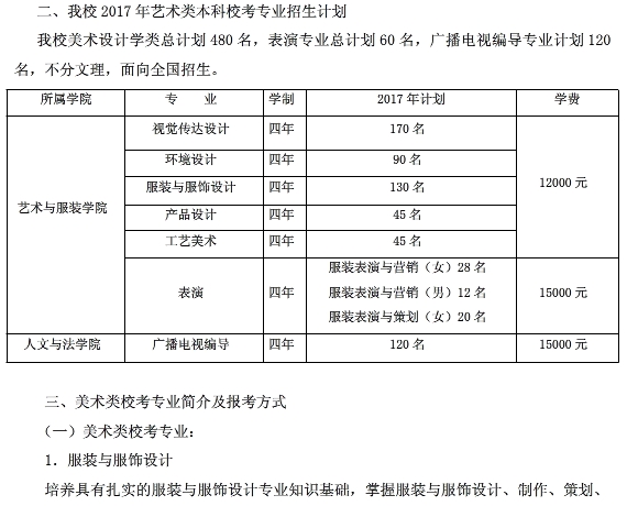 金韵艺考培训