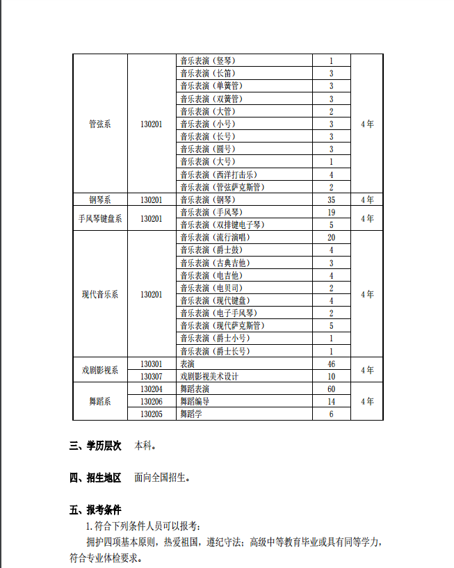 金韵艺考培训
