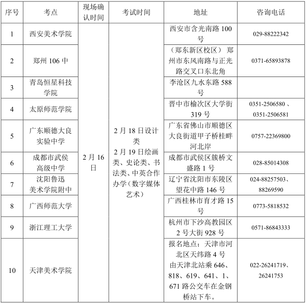 金韵艺考培训