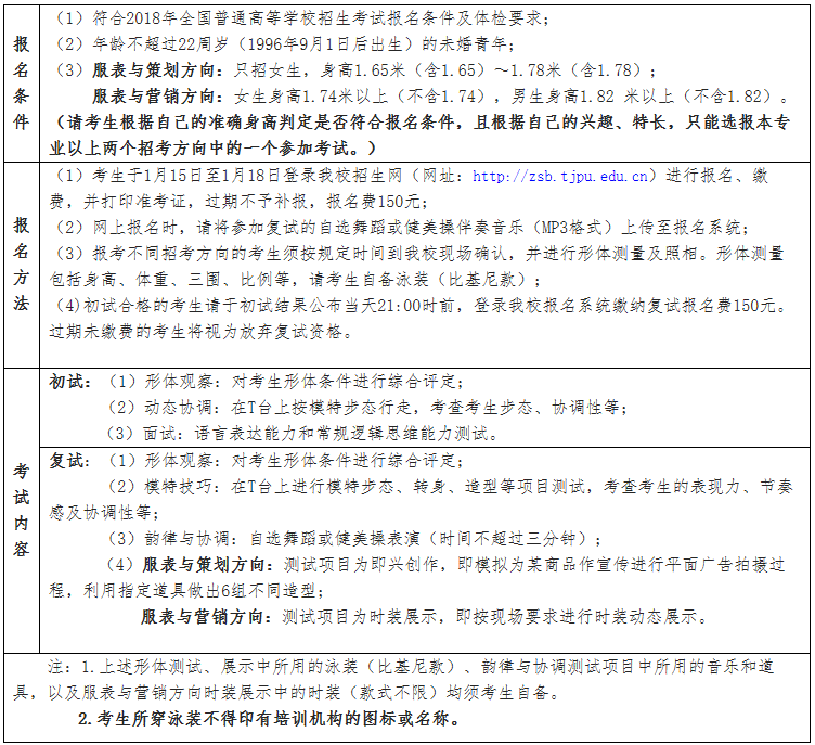 金韵艺考培训