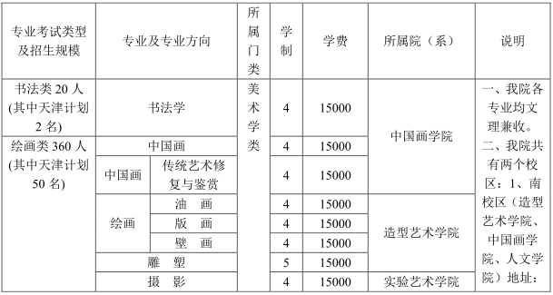 金韵艺考培训