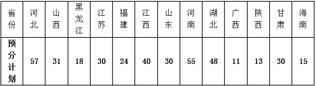 金韵艺考培训