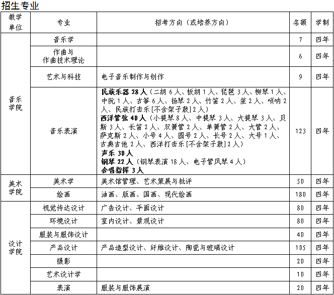 金韵艺考培训