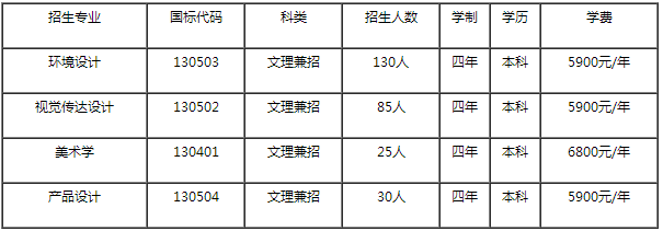 金韵艺考培训