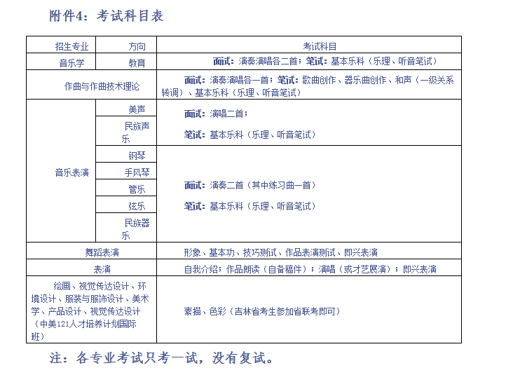 金韵艺考培训
