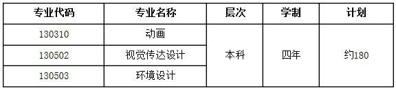 金韵艺考培训