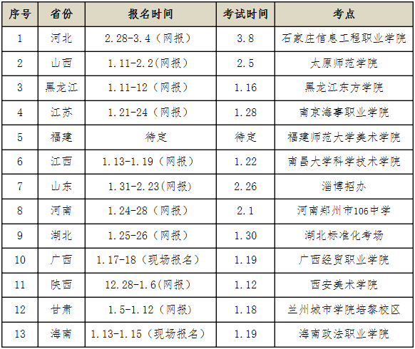 金韵艺考培训
