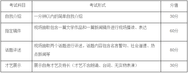金韵艺考培训