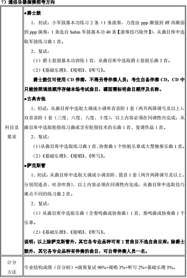 金韵艺考培训