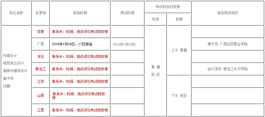 金韵艺考培训