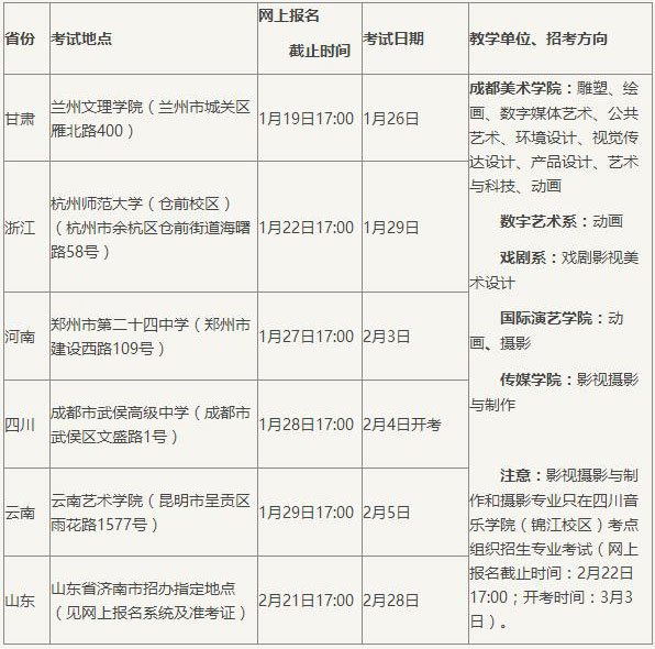 金韵艺考培训