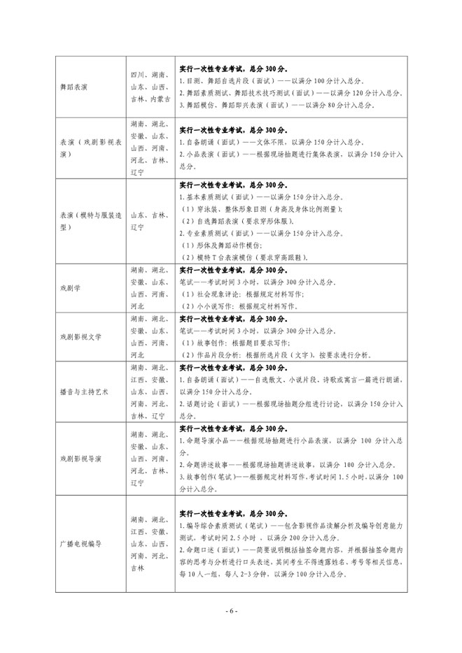 金韵艺考培训