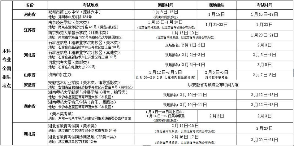金韵艺考培训